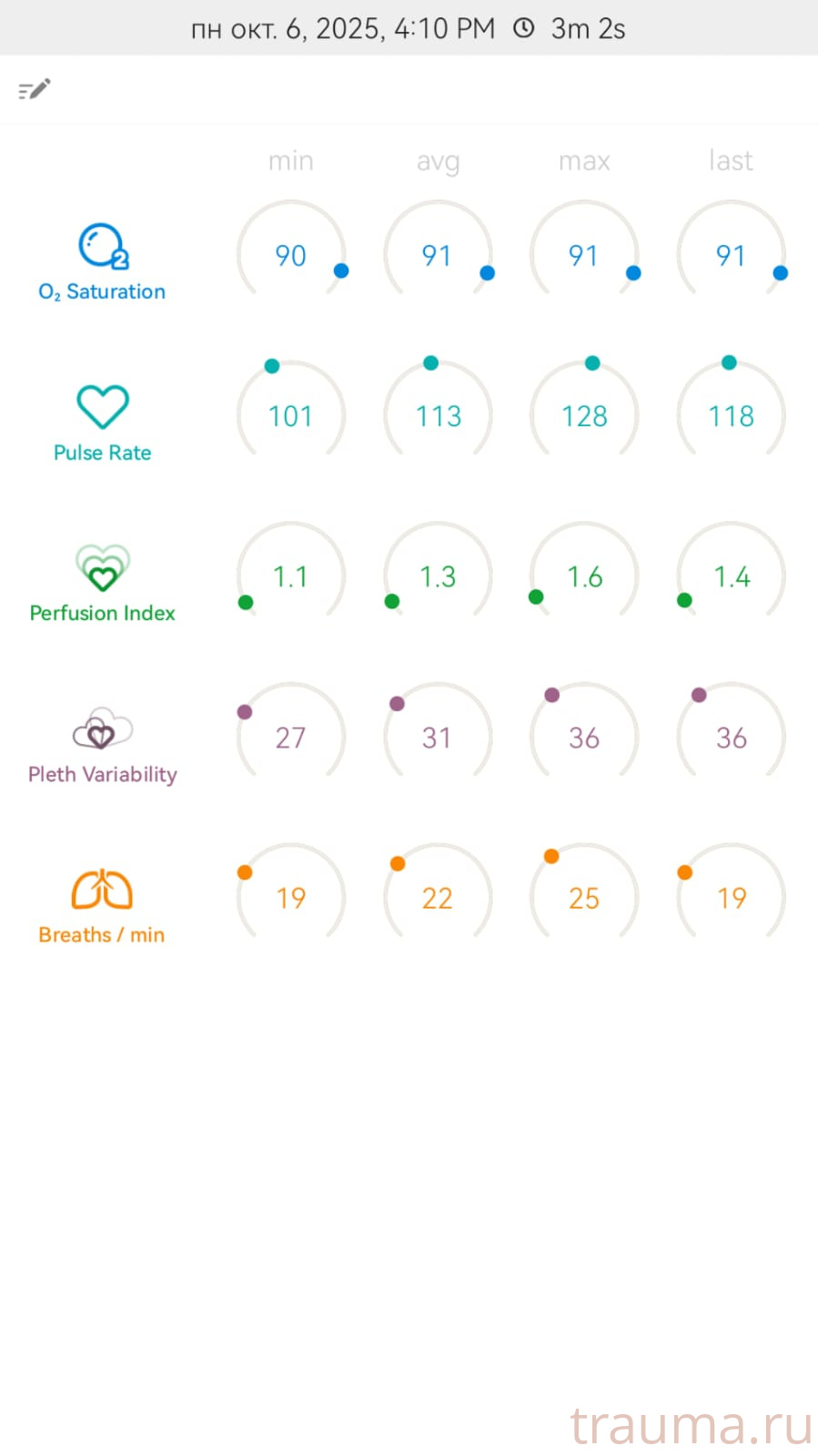 Рентген на дому: по вашему адресу приезжает врач-рентгенолог, травматолог-ортопед с мобильным рентгеновским аппаратом, проводит диагностику травмы или заболевания, делает необходимые рентгенограммы, дает рекомендации по дальнейшему лечению. Получить качественные снимки в домашних условиях возможно благодаря уникальной методике, разработанной МосРентген Центром для института  Склифосовского