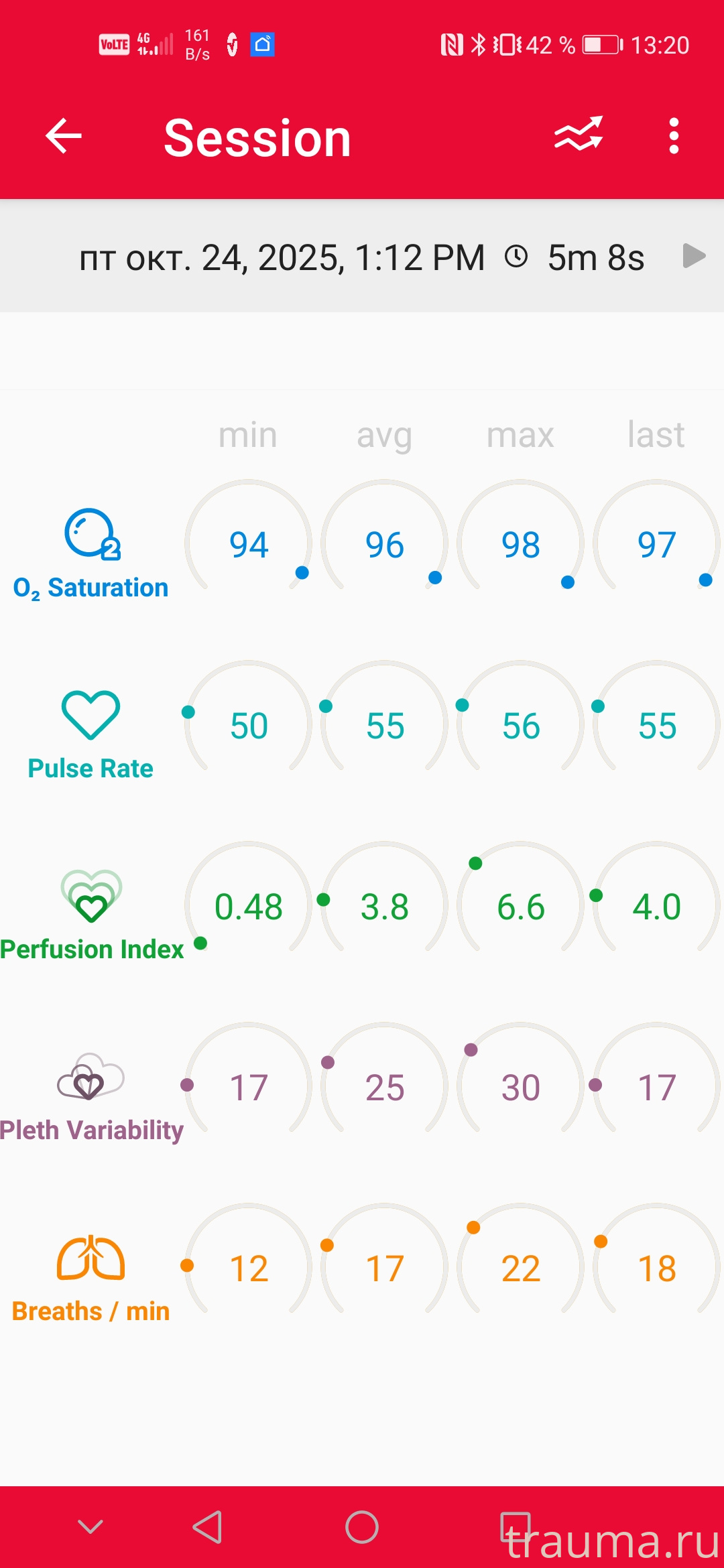 Рентген на дому: по вашему адресу приезжает врач-рентгенолог, травматолог-ортопед с мобильным рентгеновским аппаратом, проводит диагностику травмы или заболевания, делает необходимые рентгенограммы, дает рекомендации по дальнейшему лечению. Получить качественные снимки в домашних условиях возможно благодаря уникальной методике, разработанной МосРентген Центром для института  Склифосовского