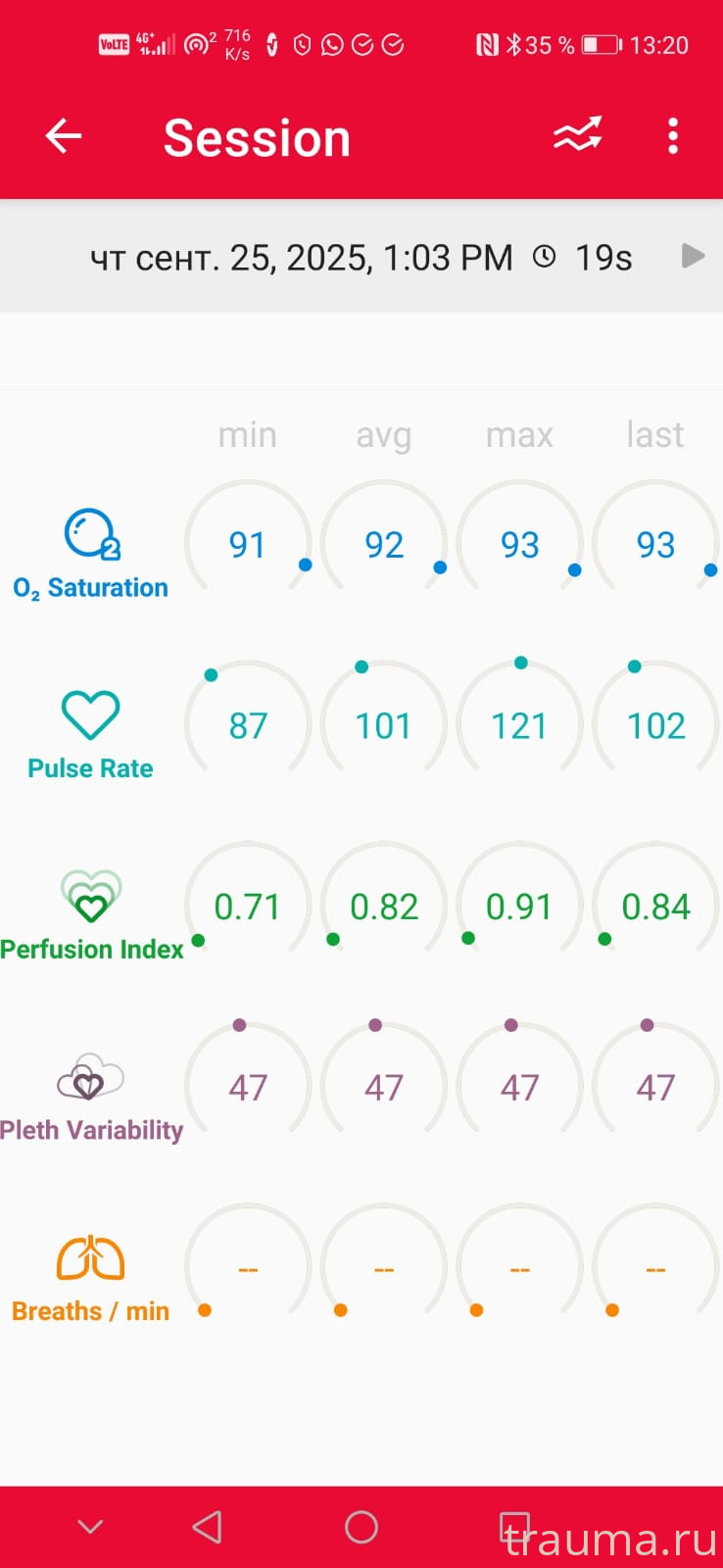 Рентген на дому: по вашему адресу приезжает врач-рентгенолог, травматолог-ортопед с мобильным рентгеновским аппаратом, проводит диагностику травмы или заболевания, делает необходимые рентгенограммы, дает рекомендации по дальнейшему лечению. Получить качественные снимки в домашних условиях возможно благодаря уникальной методике, разработанной МосРентген Центром для института  Склифосовского