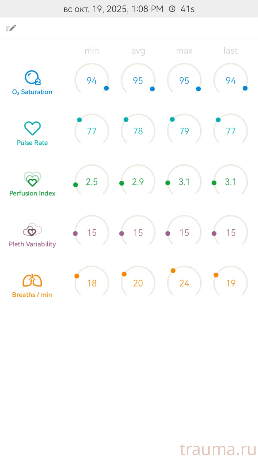 Рентген на дому: по вашему адресу приезжает врач-рентгенолог, травматолог-ортопед с мобильным рентгеновским аппаратом, проводит диагностику травмы или заболевания, делает необходимые рентгенограммы, дает рекомендации по дальнейшему лечению. Получить качественные снимки в домашних условиях возможно благодаря уникальной методике, разработанной МосРентген Центром для института  Склифосовского