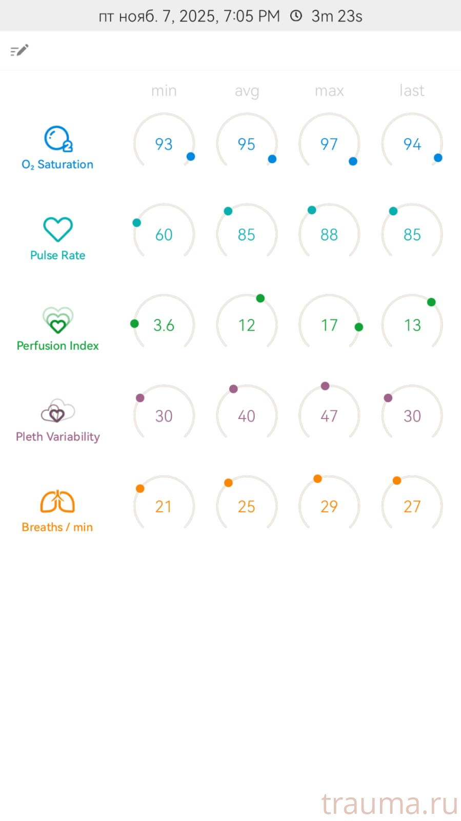 Рентген на дому: по вашему адресу приезжает врач-рентгенолог, травматолог-ортопед с мобильным рентгеновским аппаратом, проводит диагностику травмы или заболевания, делает необходимые рентгенограммы, дает рекомендации по дальнейшему лечению. Получить качественные снимки в домашних условиях возможно благодаря уникальной методике, разработанной МосРентген Центром для института  Склифосовского