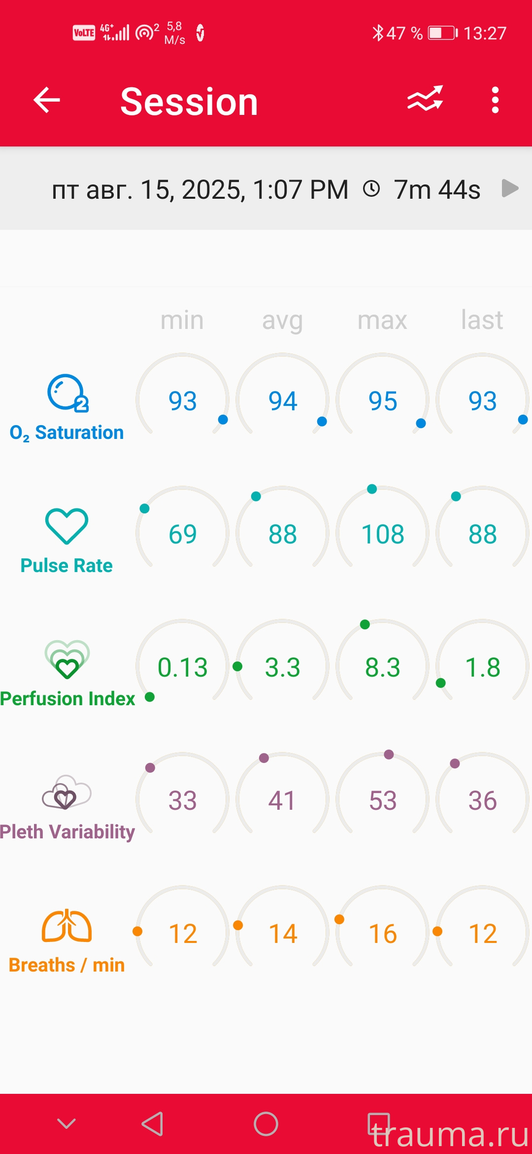 Рентген на дому: по вашему адресу приезжает врач-рентгенолог, травматолог-ортопед с мобильным рентгеновским аппаратом, проводит диагностику травмы или заболевания, делает необходимые рентгенограммы, дает рекомендации по дальнейшему лечению. Получить качественные снимки в домашних условиях возможно благодаря уникальной методике, разработанной МосРентген Центром для института  Склифосовского