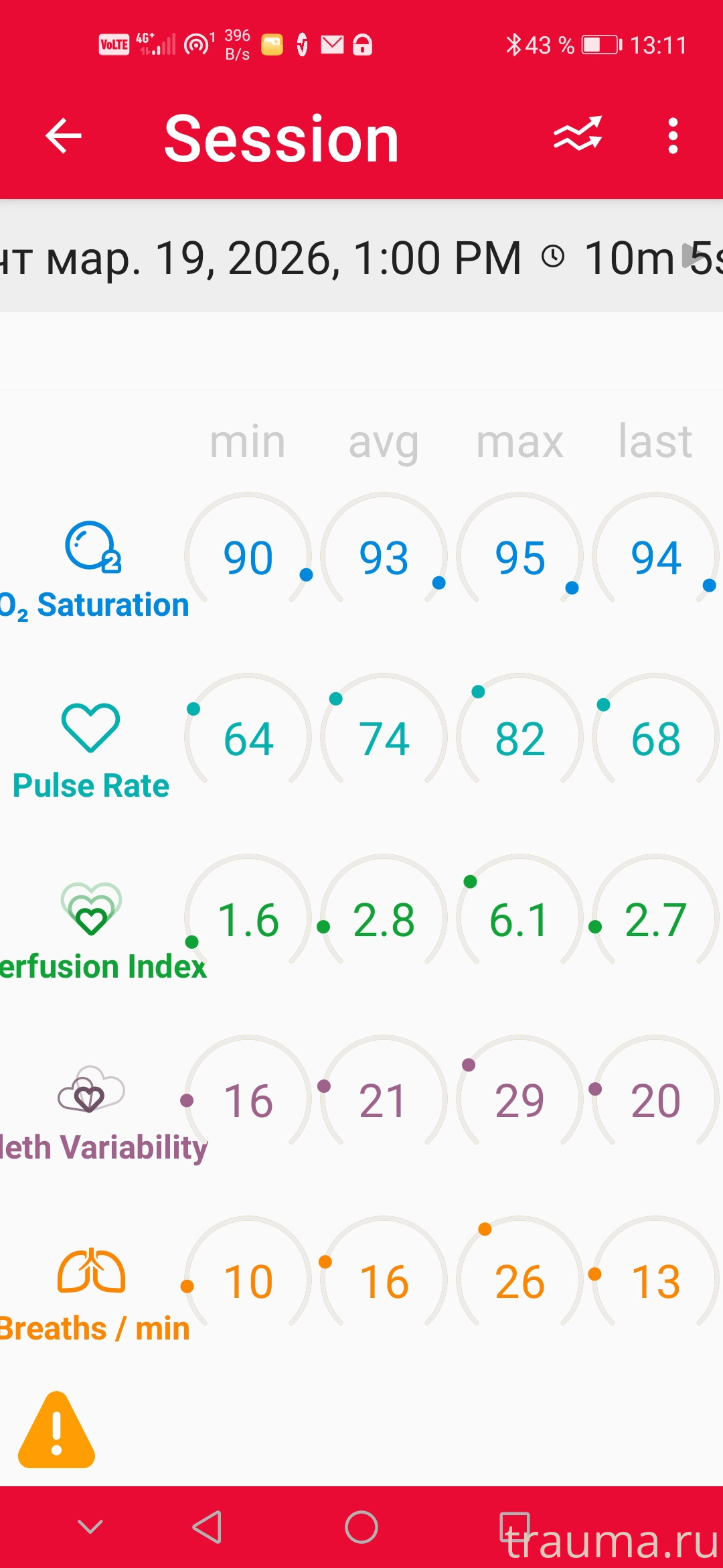 Рентген на дому: по вашему адресу приезжает врач-рентгенолог, травматолог-ортопед с мобильным рентгеновским аппаратом, проводит диагностику травмы или заболевания, делает необходимые рентгенограммы, дает рекомендации по дальнейшему лечению. Получить качественные снимки в домашних условиях возможно благодаря уникальной методике, разработанной МосРентген Центром для института  Склифосовского