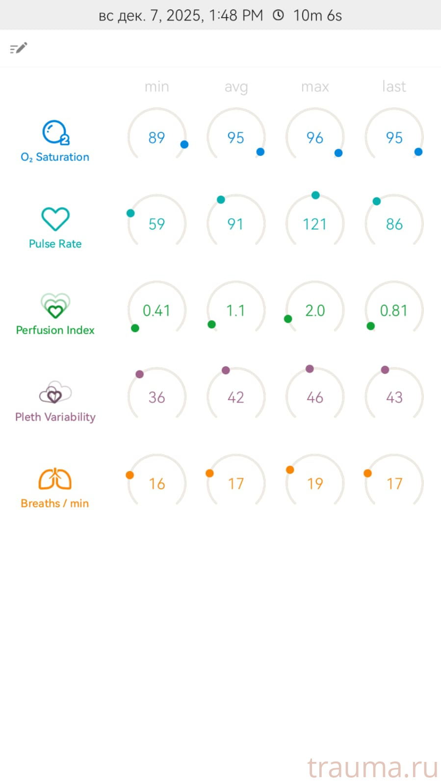 Рентген на дому: по вашему адресу приезжает врач-рентгенолог, травматолог-ортопед с мобильным рентгеновским аппаратом, проводит диагностику травмы или заболевания, делает необходимые рентгенограммы, дает рекомендации по дальнейшему лечению. Получить качественные снимки в домашних условиях возможно благодаря уникальной методике, разработанной МосРентген Центром для института  Склифосовского