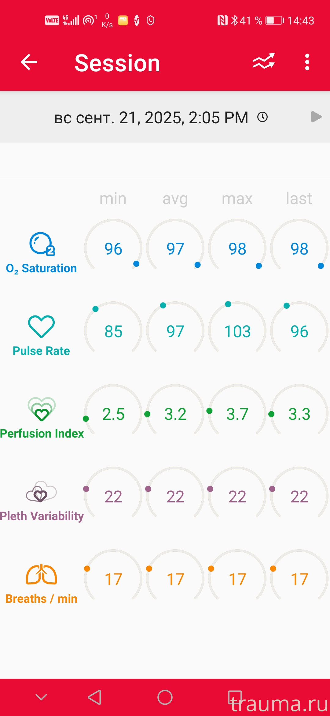 Рентген на дому: по вашему адресу приезжает врач-рентгенолог, травматолог-ортопед с мобильным рентгеновским аппаратом, проводит диагностику травмы или заболевания, делает необходимые рентгенограммы, дает рекомендации по дальнейшему лечению. Получить качественные снимки в домашних условиях возможно благодаря уникальной методике, разработанной МосРентген Центром для института  Склифосовского