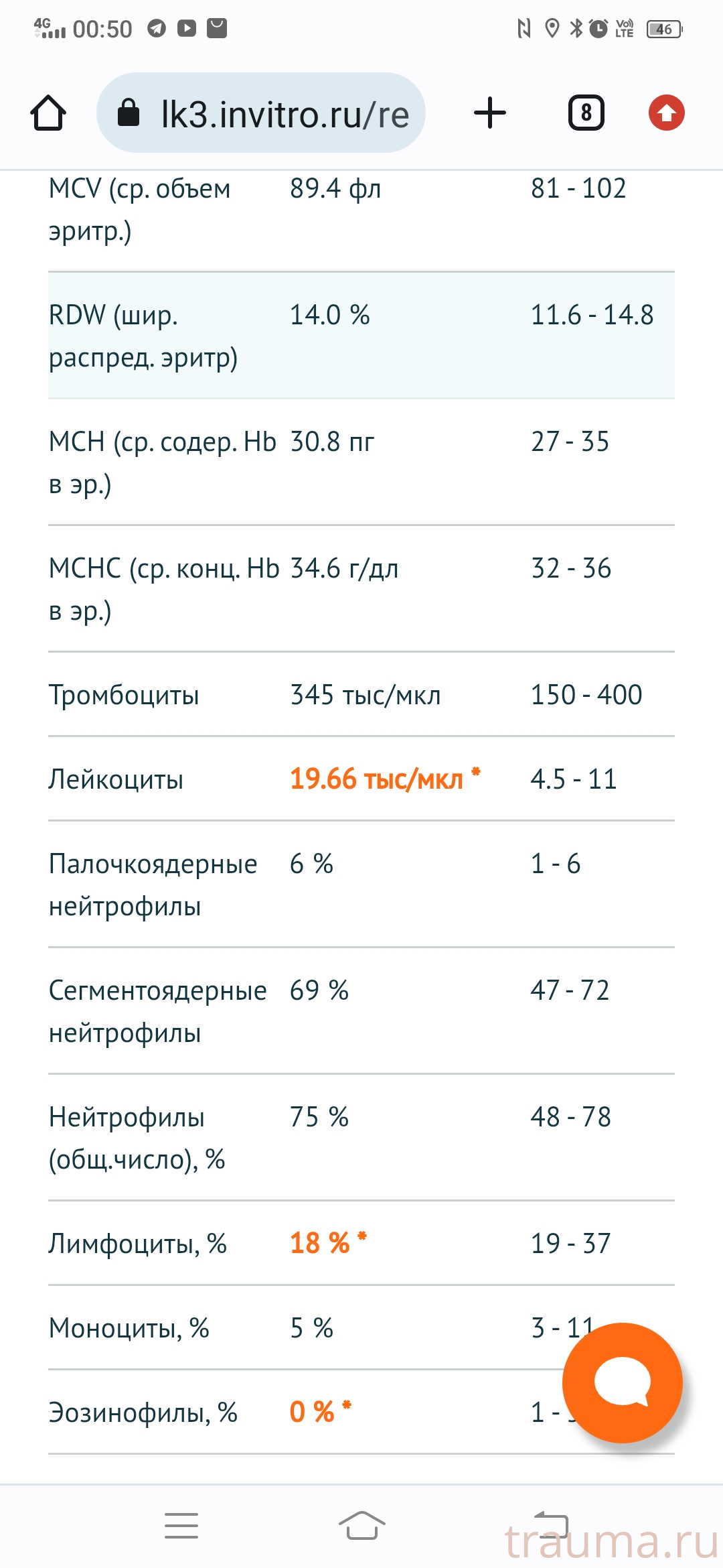 Рентген на дому: по вашему адресу приезжает врач-рентгенолог, травматолог-ортопед с мобильным рентгеновским аппаратом, проводит диагностику травмы или заболевания, делает необходимые рентгенограммы, дает рекомендации по дальнейшему лечению. Получить качественные снимки в домашних условиях возможно благодаря уникальной методике, разработанной МосРентген Центром для института  Склифосовского