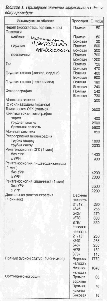 vse_dozy.jpg vse_dozy.jpg