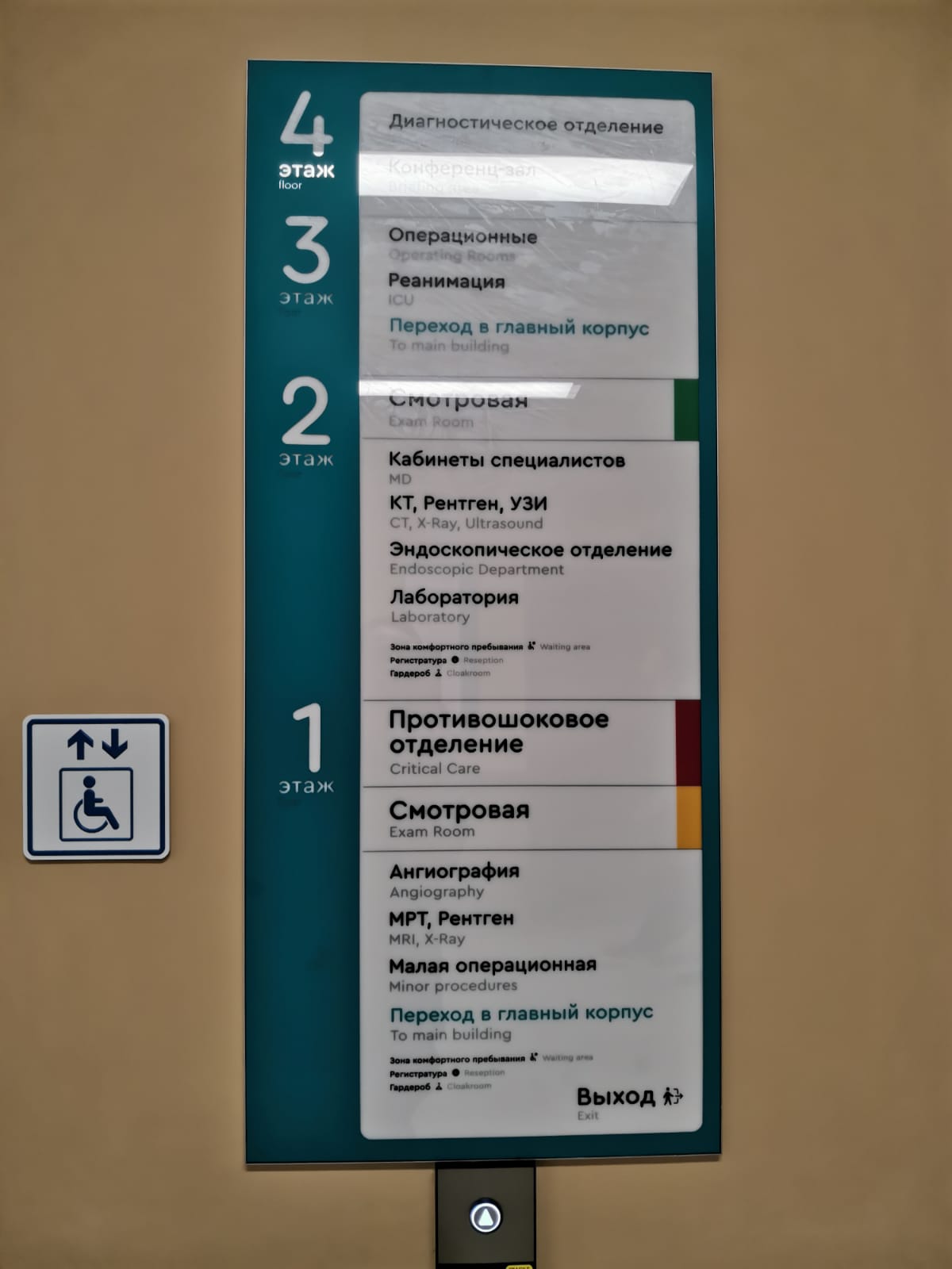 Отделения центра Отделения центра