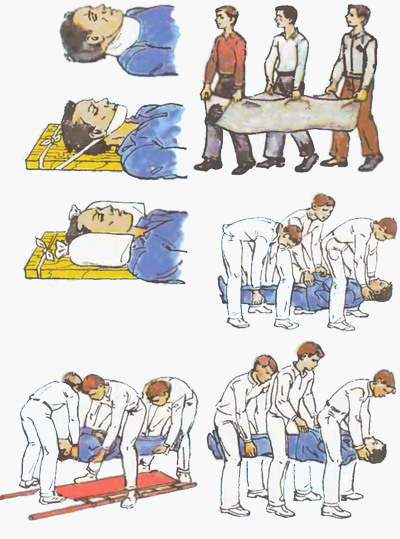 pervaja_pomosch_pri_perelome_pozvonochnika2.jpg pervaja_pomosch_pri_perelome_pozvonochnika2.jpg