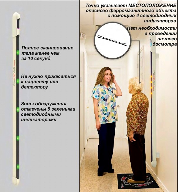 Ферромагнитный детектор для МРТ Ферромагнитный детектор для МРТ